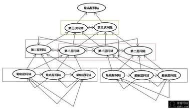 �˿���������ַ���Ƶ���㶫��Ա��ĳ�����ڰĴ�����ǿ���ѧ������...